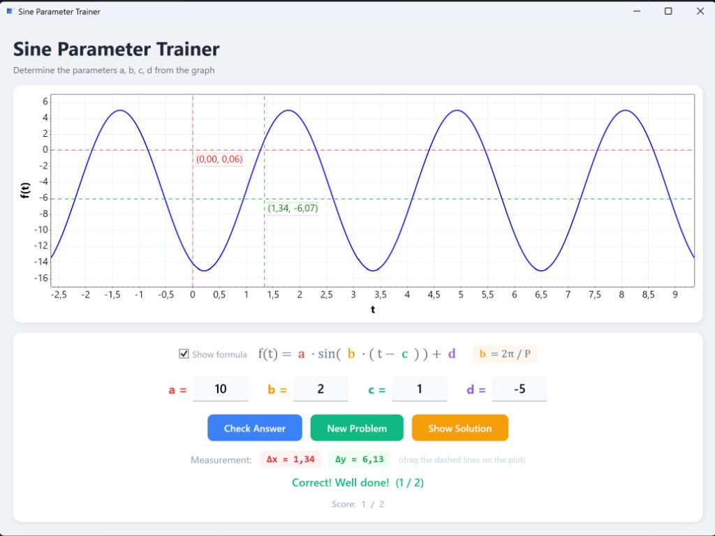 Screenshot of Sine Parameter Trainer showing a sine curve with draggable measurement crosshairs, parameter input fields, and score tracking